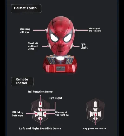 Iron Spider-Man Electric Mask Helmet - Image 22